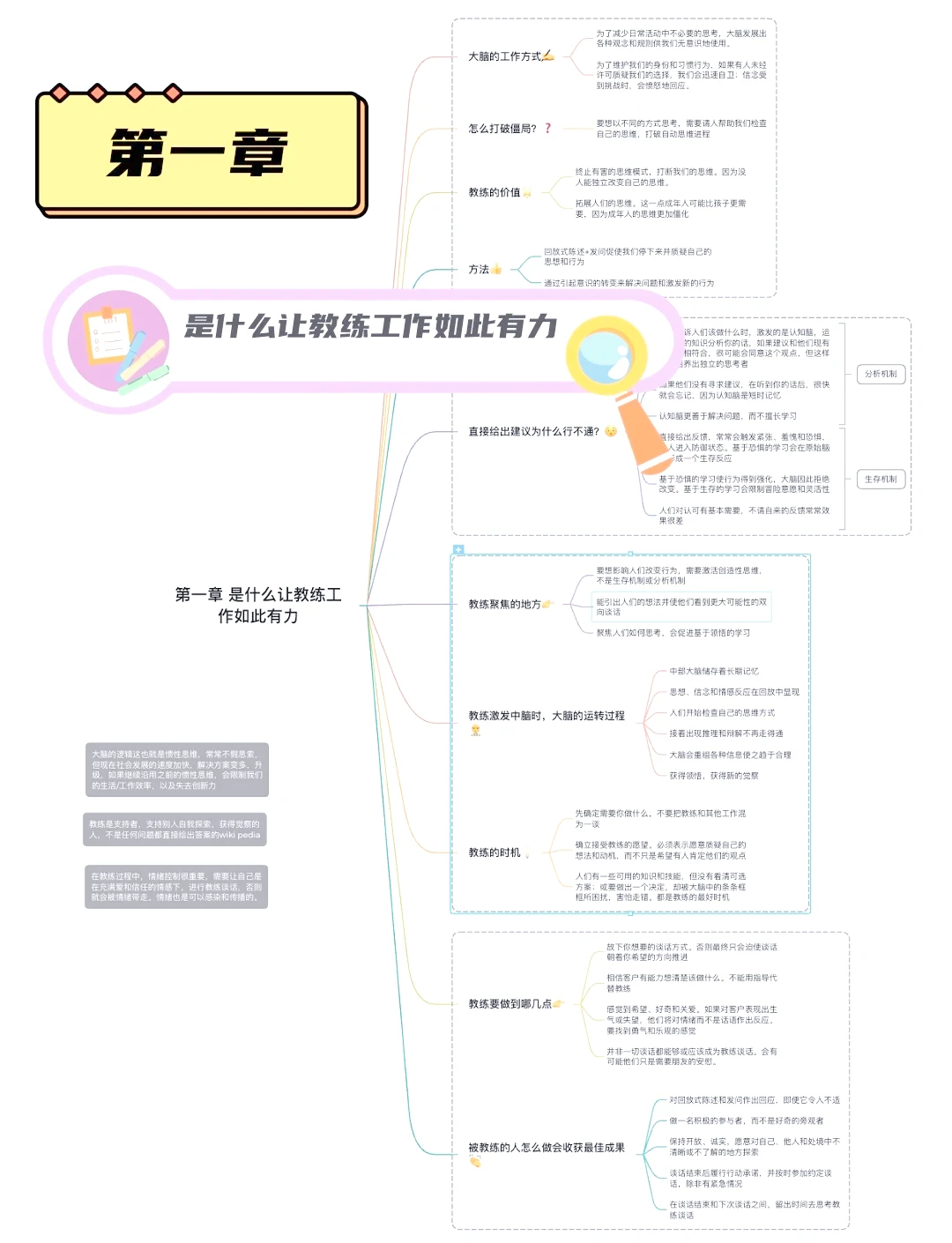 哪里可以学习到提升篮球心态的方法_0
