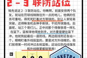  青少年篮球训练中的站位技巧和注意事项：提升比赛表现的关键